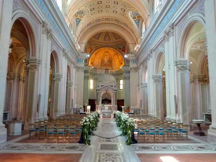 Distanza Chiesa - Ricevimento - 1