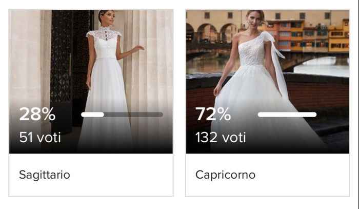 Cosa vi dicono le stelle? 🌟 - 1