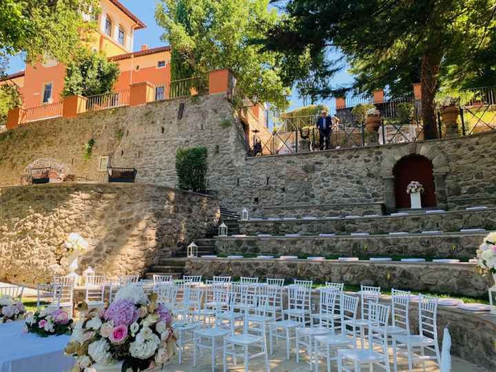 Scelta della location - 2