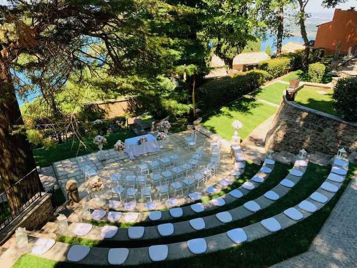 Scelta della location - 3