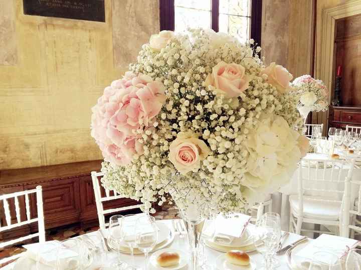 Quale bouquet preferite? 🌷 - 1