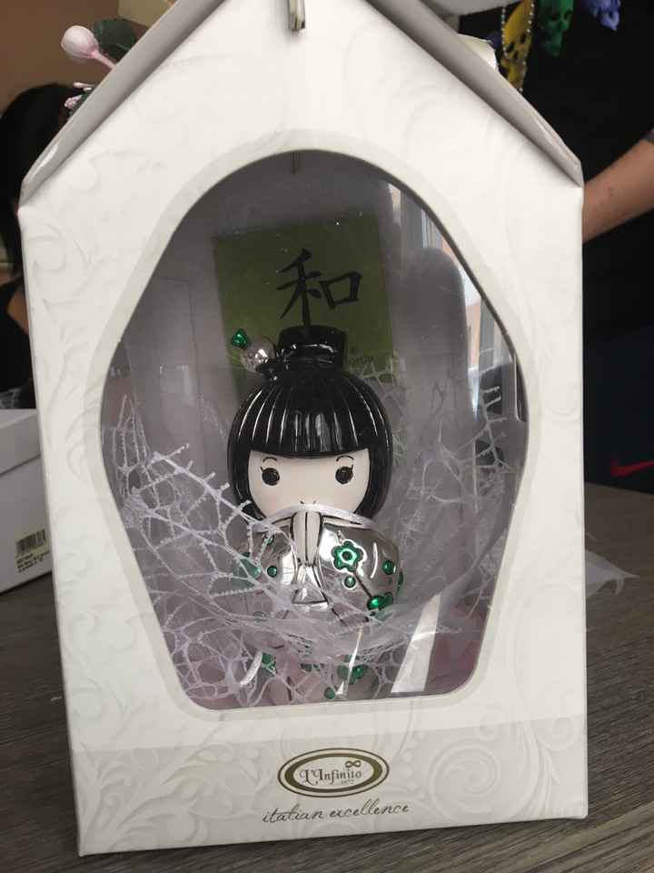 Work in progress 🌸 - 5