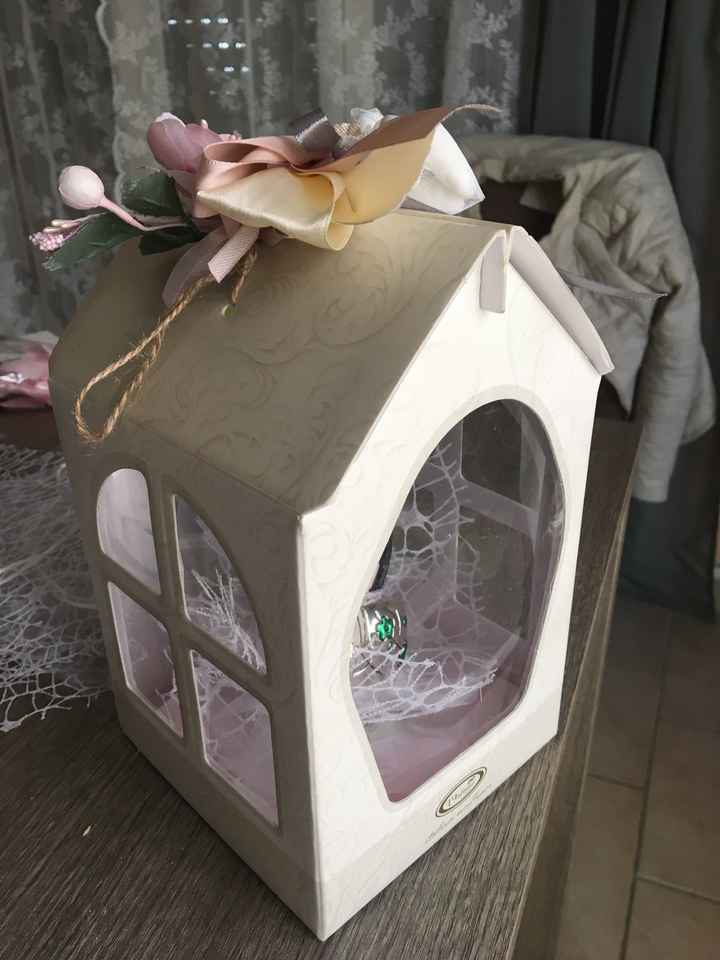 Work in progress 🌸 - 6