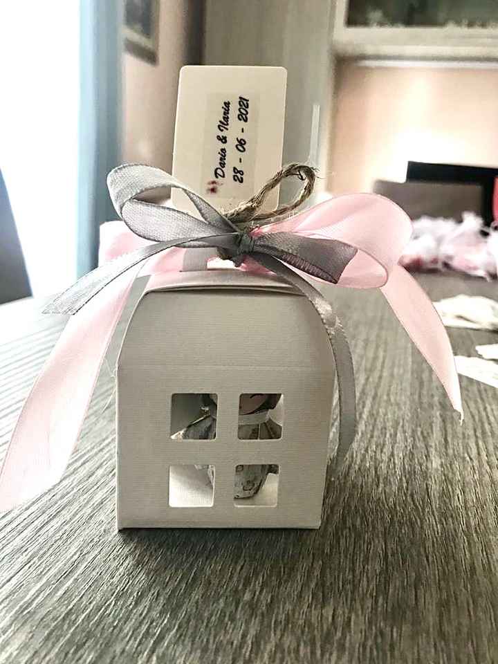 Work in progress 🌸 - 8