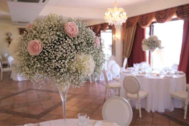 Foto arrivate 📸 - 3