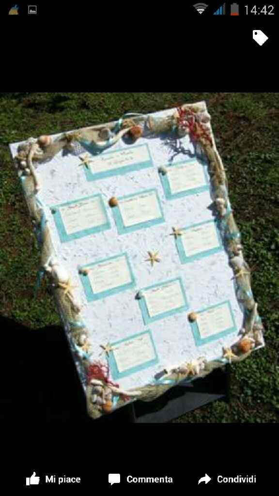 Tableau matrimonio tema mare - 2