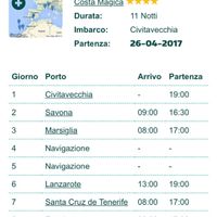 Sposi che celebreranno le nozze il 22 Aprile 2017 - Campania - 1