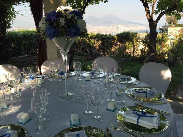 Tema viaggi e foto e colore blu!!!! - 2