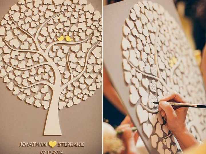 Alternativa  al libro guestbook ?? help - 1