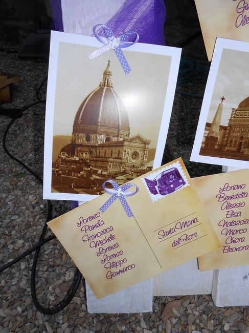 dettaglio del tableau