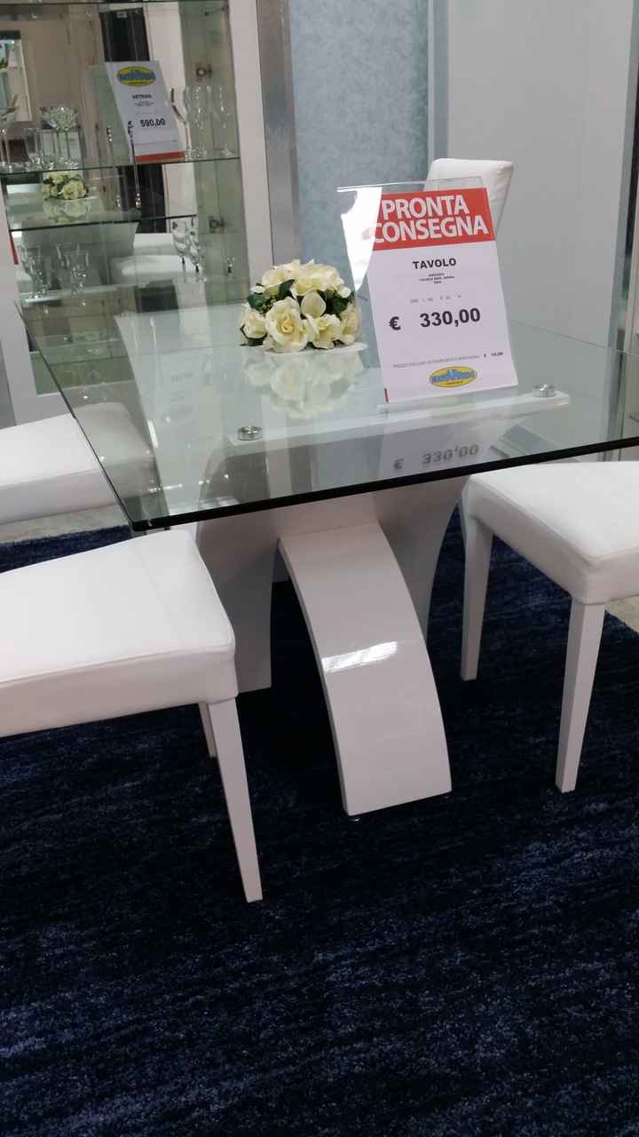 Il vostro arredamento? - 7