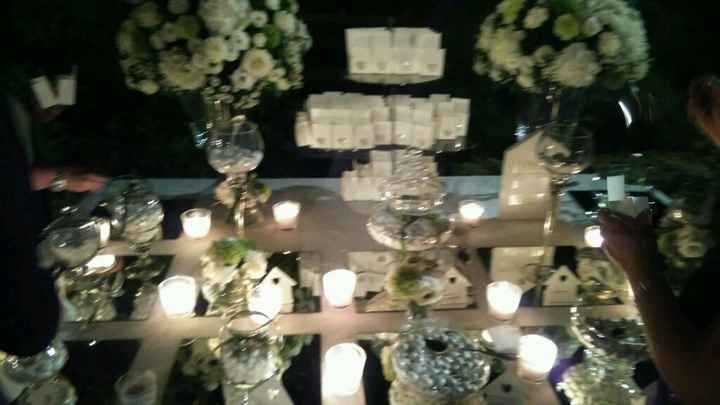 Il nostro matrimonio da sogno!!!!! - 9