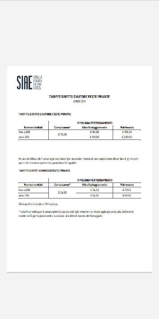 Siae - 1