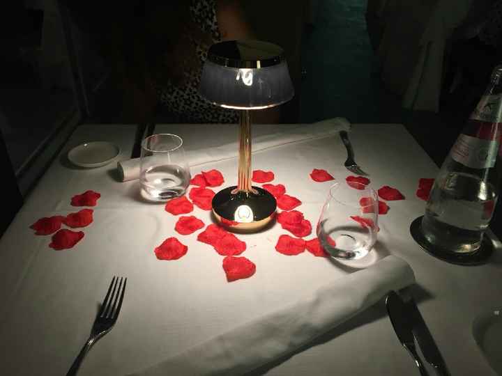 Ciao a tutti😍 - 1