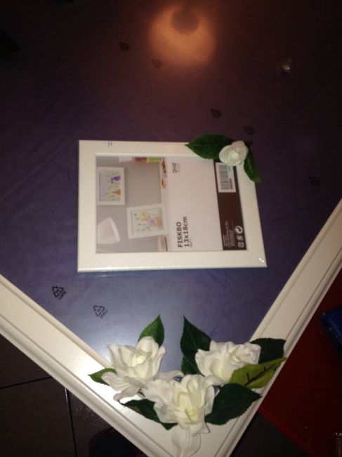 Tableau..... che ne pensate??? - 2