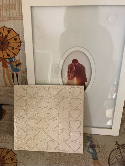 Guestbook dilemma quale prendere? - 1