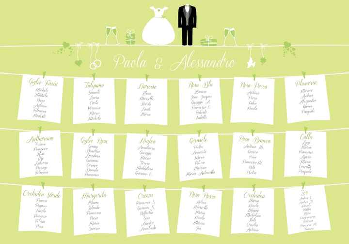 Tableau definitivo a -11 - 1