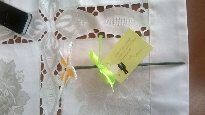 Partecipazioni, segnaposto, bozza portaconfetti - 2