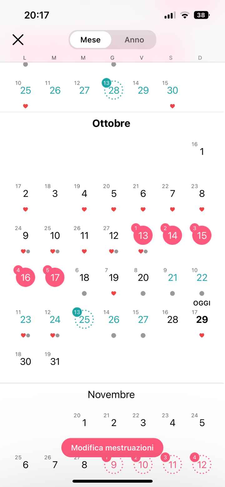 Chi non le aspetta per novembre 2023 🌰🍂🤎 - 1