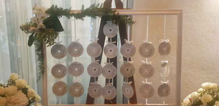 Tableau tema canzoni d’amore di Ligabue - 1