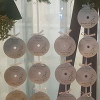 Tableau tema canzoni d’amore di Ligabue - 1