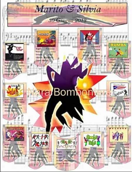 Tableau du mariage a roma - 2