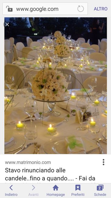 Help tema vi prego - 1