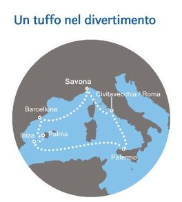 Itinerario