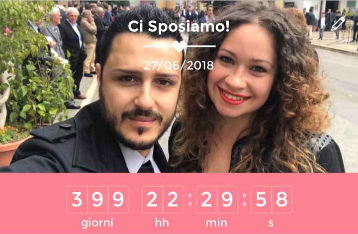 Ciao ciao 4 👋🏼😌 - 1