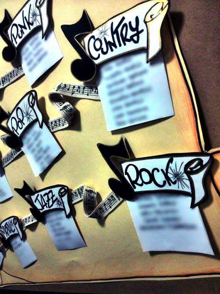 Il nostro tableau tema musicale - 2