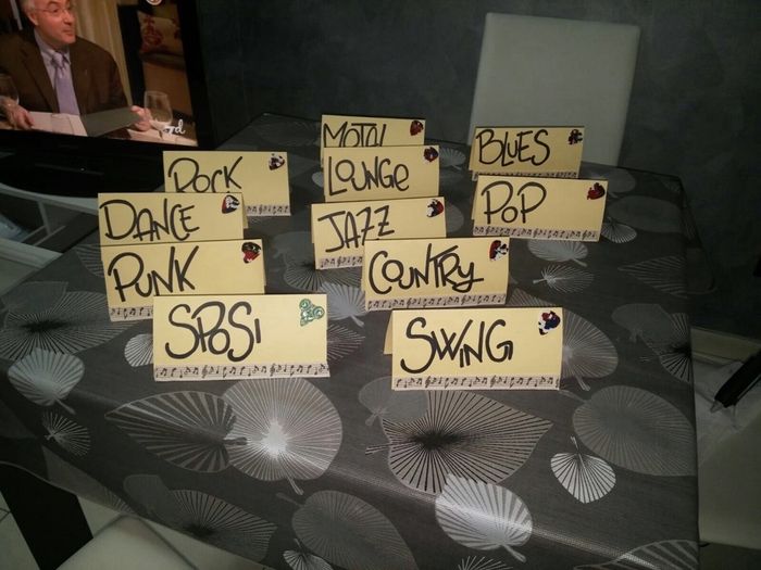 Il nostro tableau tema musicale - 1