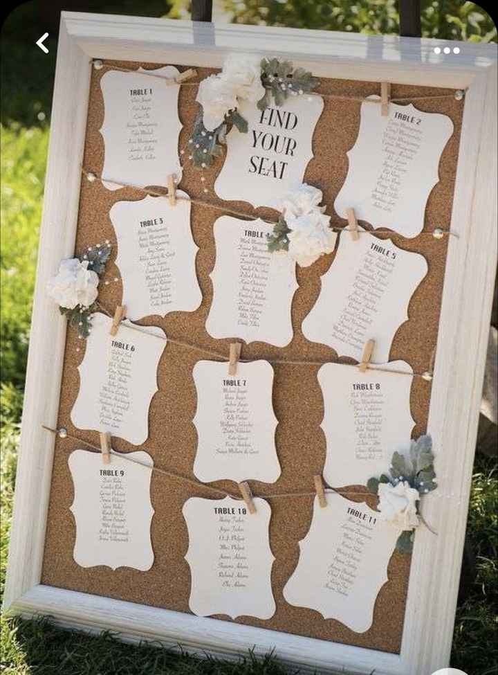 Tableau mariage - 1