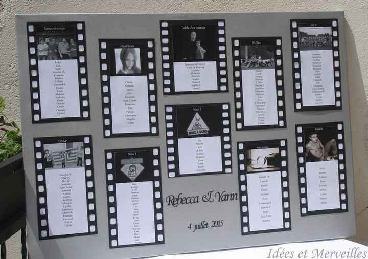 Matrimonio tema cinema 🍿 - 1
