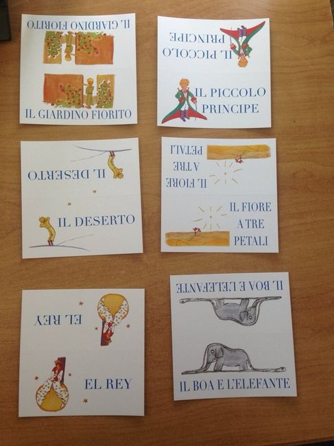 Segnaposto: mostratemi i vostri. - 1