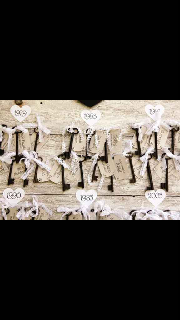 Helpp tema matrimonioo - 2