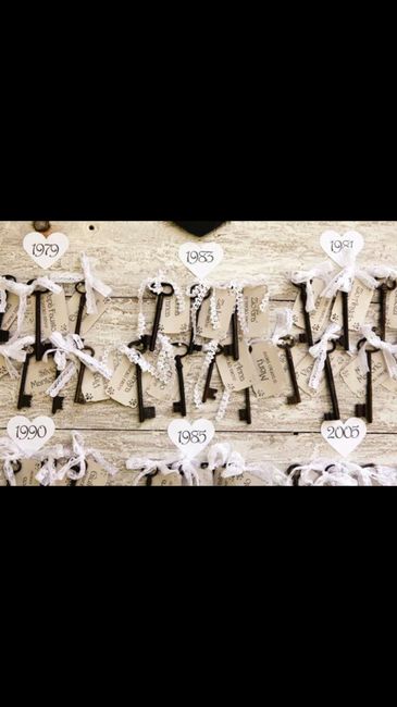 Helpp tema matrimonioo - 2