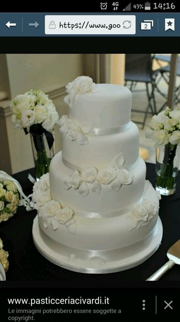 Torta nuziale: come sarà la vostra? - 2