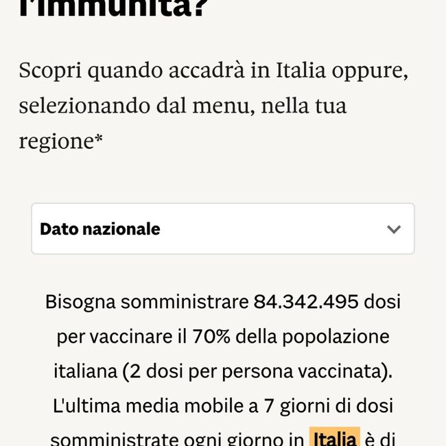 Spose 2021😍❤️ - 1