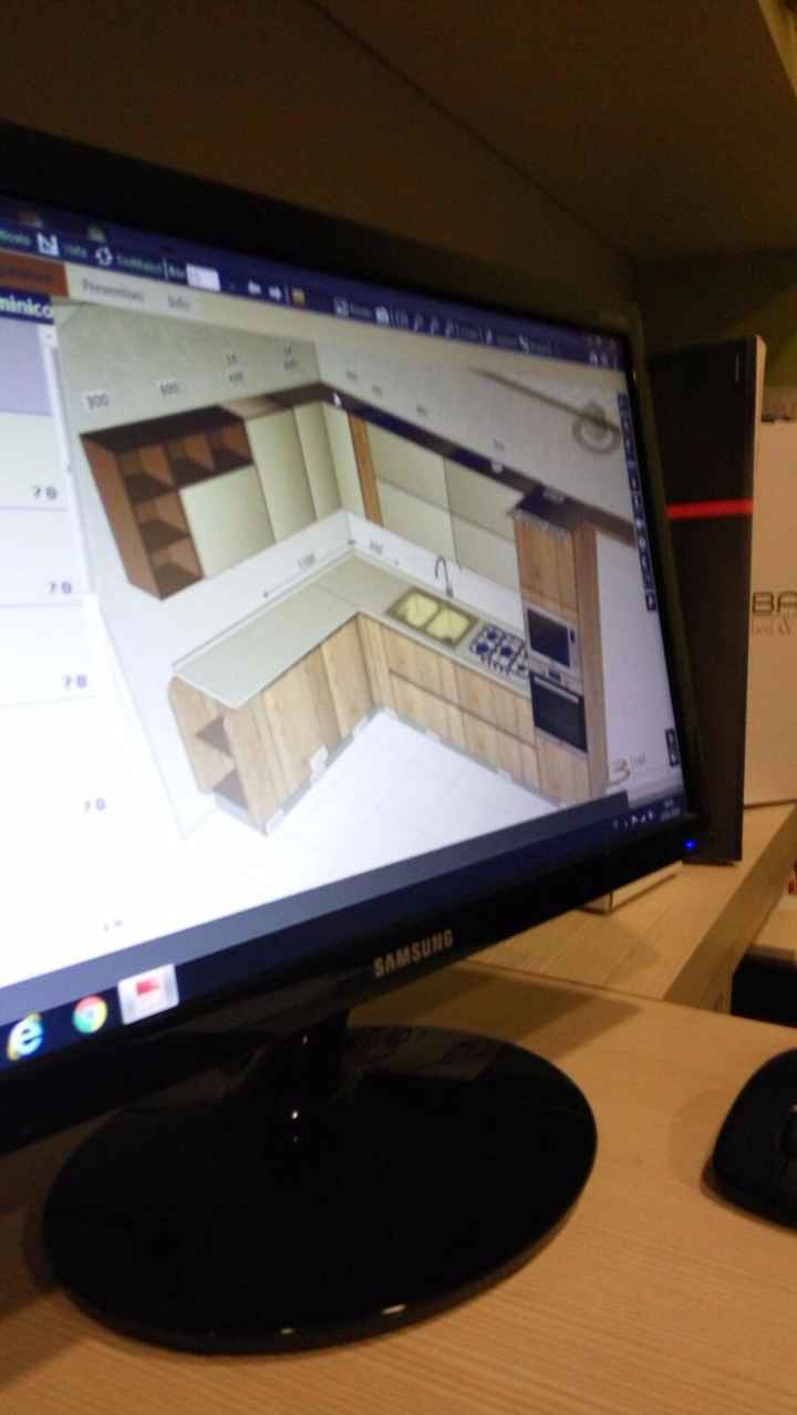 1. Modello a pc della cucina