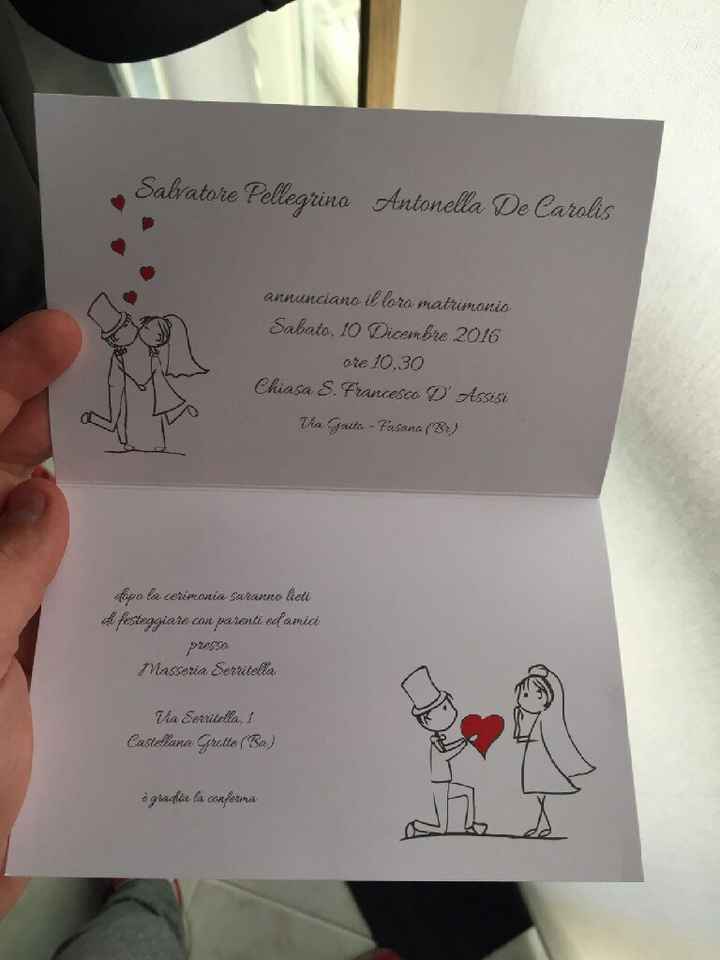 Le mie partecipazioni - 2