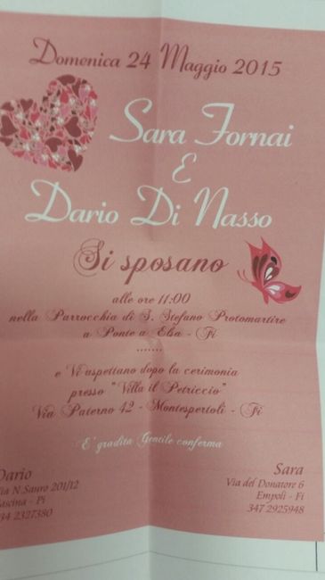 Bozza partecipazioni  - 1