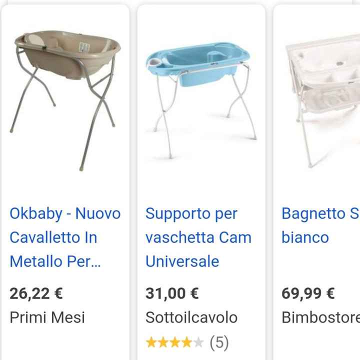 Future Mamme Maggio 2021❤️ - 1