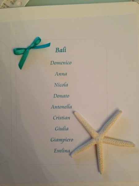 Dall'idea alla realizzazione! Tableau tema mare work in progress!! - 1