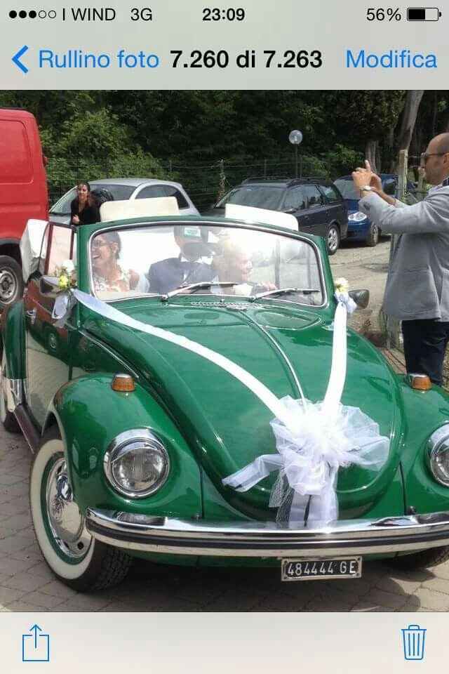 Quale macchina avete scelto? - 1