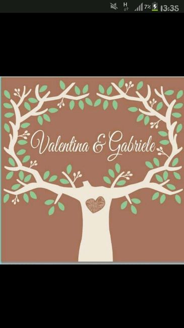 Partecipazioni!!!!!! - 2