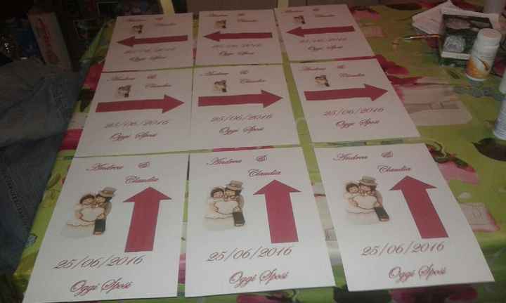 Segnaletica stradale - 1