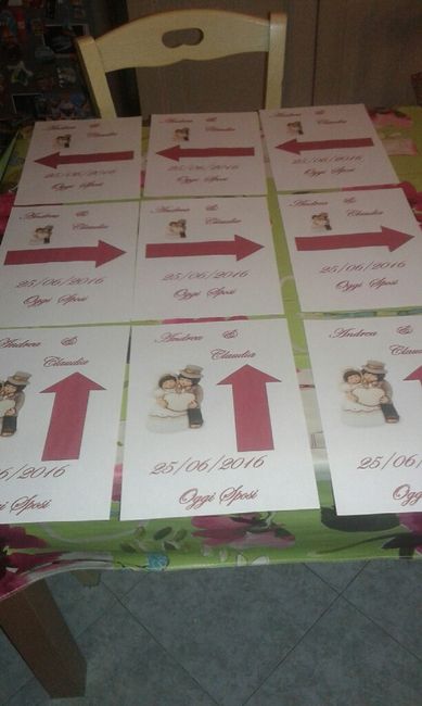 Segnaletica stradale - 2