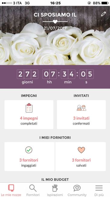 Non passa più.... - 1