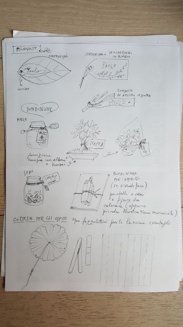 MetaProgetto grafico2