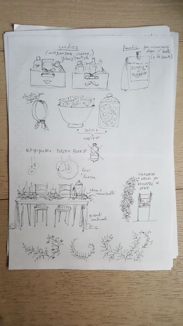 MetaProgetto grafico 3